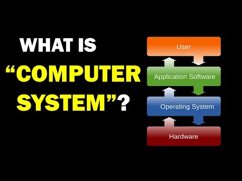 WHAT IS A COMPUTER SYSTEM || ELEMENTS OF COMPUTER SYSTEM