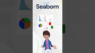 The Ultimate Data Visualization Tools Overview #matplotlib  #seaborn  #plotly