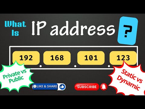 What is an IP Address? | Learn IP Addressing, Private vs Public, Static vs Dynamic