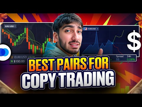 Learn to Control Every Candle Move Like a Pro | small account trading | day trading small account