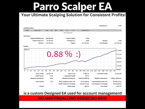 Parrot Scalper EA: Your Ultimate Scalping Solution for Consistent Profits! for account management!