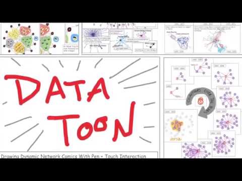 DataToon: Drawing Dynamic Network Comics With Pen + Touch Interaction Nam Wook Kim