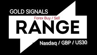 Best Buy and Sell #gold #us30 #nasdaq / Trade with me live / Free trading signal on Crypto Urdu live