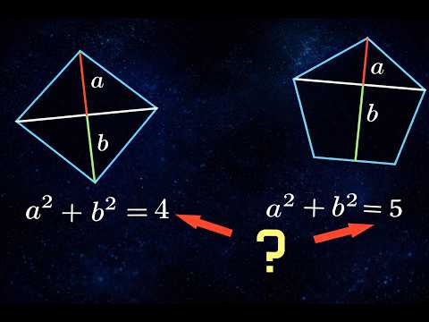 Polygons are just another way for Natural Numbers.