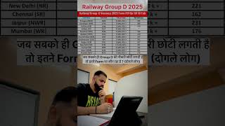 GROUP D 2025 Total Form Fillup 😱🔥 #doglapan #railwaygroupd