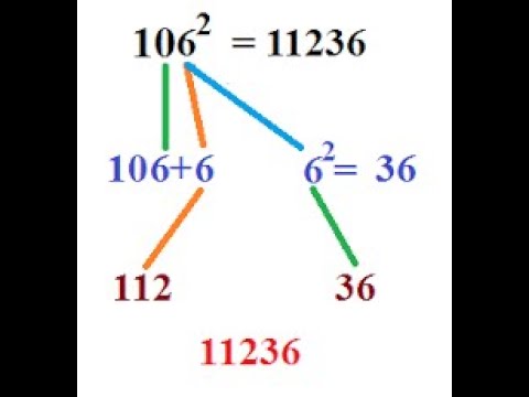 how to find square of any three digit number! Math tricks By Math skills