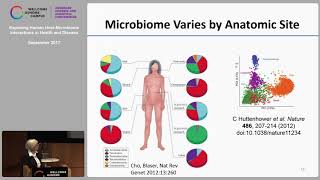 Translational microbiome science meets the patient - What else do we need to know?