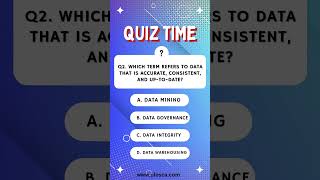 Data-Driven Decision Making C207 practice questions