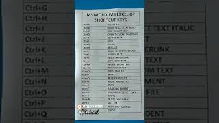 #computertipsandtricks. Ms Excel shortcut keys 🔑