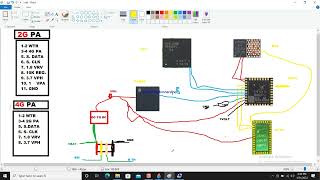 मोबाइल नेटवर्क कैसे ठीक करें Mobile Network Solution (part 2)