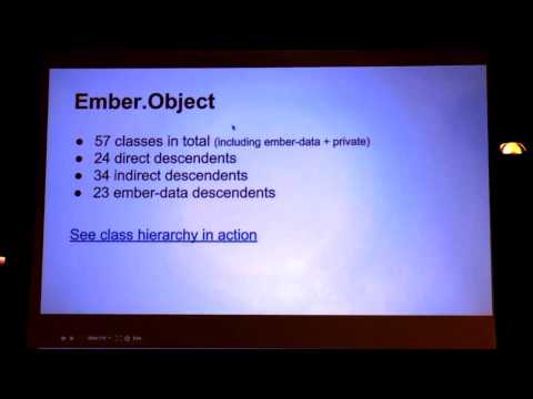 Brian Cardarella  Introduction to Ember Object and Ember CLI