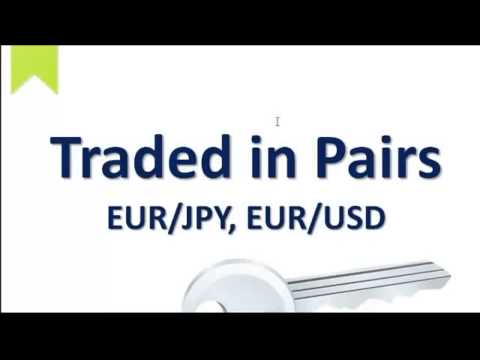 Day Forex Trading