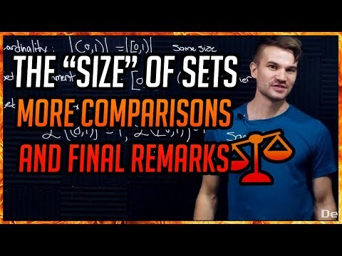 Comparing the Sizes of Sets in Different Ways (pt 2, (0,1), [0,1), and the real numbers)