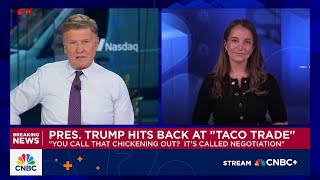 President Trump hits back at 'TACO trade'
