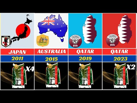 ALL ASIAN WINNERS 1956 - 2023