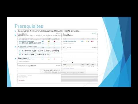 The ABCs of Network Compliance