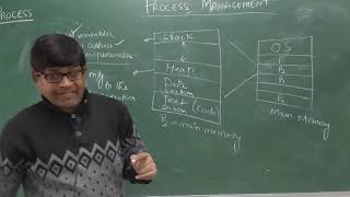 Process Management in Operating System||Process kya hota hai || Process in OS ||Digital Plaza