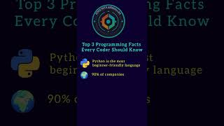 Top 3 Programming facts Every Programmer should  know #programming #facts #coding