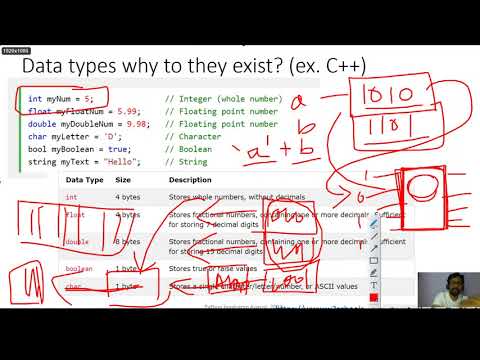 Python boot camp August | Session 2 | variables, data types, if else conditions and for loop