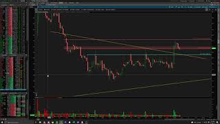 2/2 GREEN TRADES - ROKU + AAPL + AVOIDING FOMO + ADDING TO WINNERS (SEPT 1st 2021)