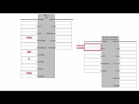 Auto Tuning a PID control using the RA PID AUTOTUNE UDFB for a Micro800 PLC