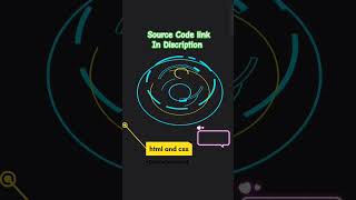 css loader, html css, html css tutorial for beginners, html css course #coding #python #javascript