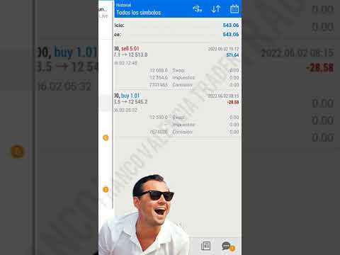 Trading en NASDAQ #trading #daytrading #inversiones #nasdaq #eurusd