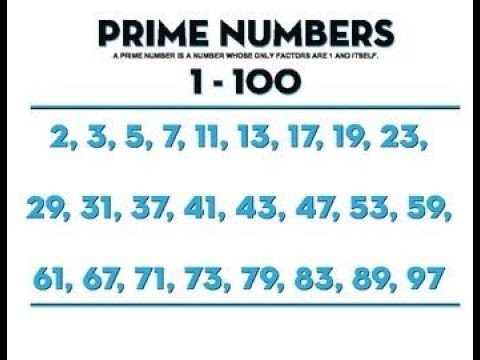 Prime numbers from 1 to 100 | prime number logic and program in c