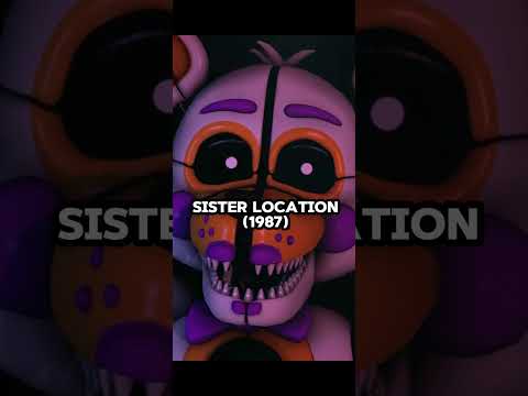 IN WHICH YEAR EACH FNAF GAME HAPPENS #fnaf #fnafedit #fivenightsatfreddys #shorts #viral #trending