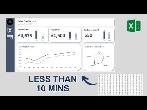 How To Make An Interactive Excel Dashboard
