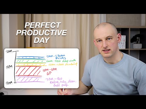 How To Create A Perfect Productive Day