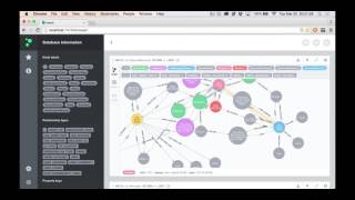 Better Insights from Your Master Data - Graph Database LA Meetup Demo