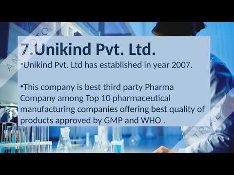 Third Party Manufacturers for Derma Medicines