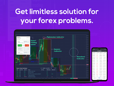 EURJPY Live | Pipbreaker - Professional Forex Indicator