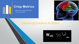 Sigmoid  Activation Function and Vanishing Gradient Problem