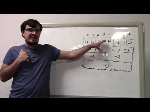Segment Trees Part 3: Dynamic Valid Parentheses Problem