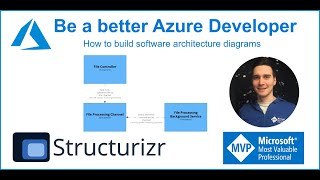How to build software architecture diagrams