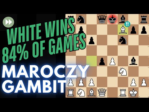 Maroczy Gambit Guide - CRUSH the Caro-Kann with This Chess Opening Gambit