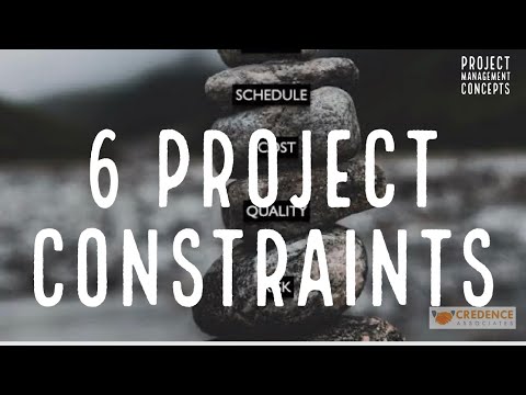 Balancing the Constraints (Iron Triangle) || Triple Constraints #projectmanagementinstitute