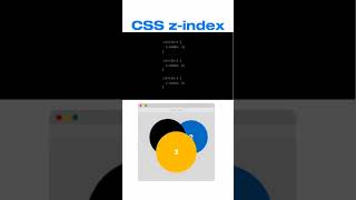 CSS z-index #shorts #shortsvideos #viral #viralvideo #html #css #javascript #coding #webdesign