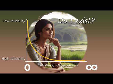 Objective Reality - an Asymptotic Measure of Reliability of Existence?