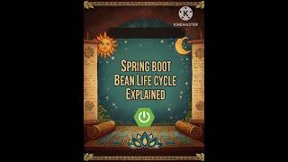 Spring Boot Bean Lifecycle Explained|Interview Must-Know#shortvideo#springboot #interviewpreparation
