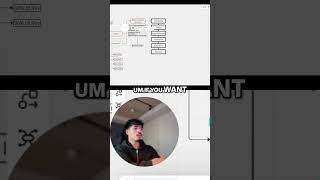 Mastering Market Dominance in the SaaS space #smma #coldemail #saas #saastips