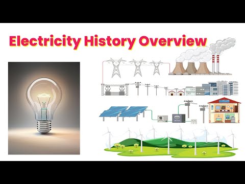 Overview Electric Power History