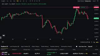 [AFK] LIVE 24/7 - Bitcoin (BTC) Trading