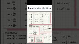 Trigonometric functions/Identities #maths #youtube #viral #trignometrytricks #trignometricidentities