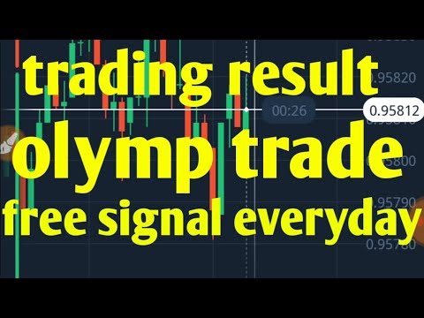 my trade result proof | join my telegram channel to make profit with me| trader calamity