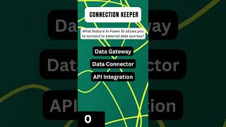 51. Can You Solve This Power BI Puzzle? #preparation  #powerbi #interview #powerbitips #quiz