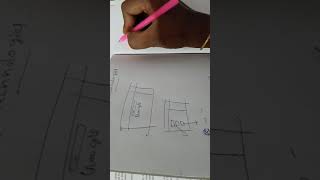 WebTechnologies and Internet Technologies