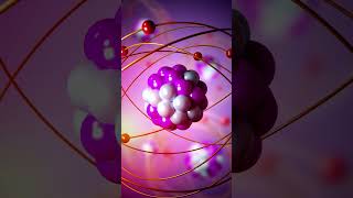Types of Subatomic Particles | #particlephysics #physics #subatomicparticles